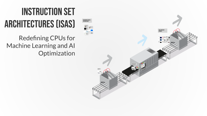 Instruction Set Architectures (ISAs) by Shrianjanchari Tadury on Prezi