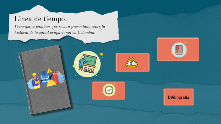Linea de tiempo by Karitol Florez on Prezi