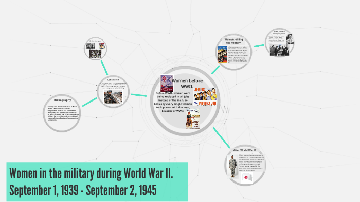 Women in the Military during World War II by Annah Boot on Prezi