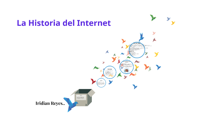 La Historia del Internet by iridian reyes on Prezi