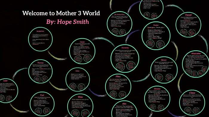 Welcome To Mother 3 World By Hope Smith On Prezi