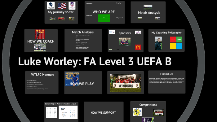 UEFA B Presentation By Luke Worley On Prezi