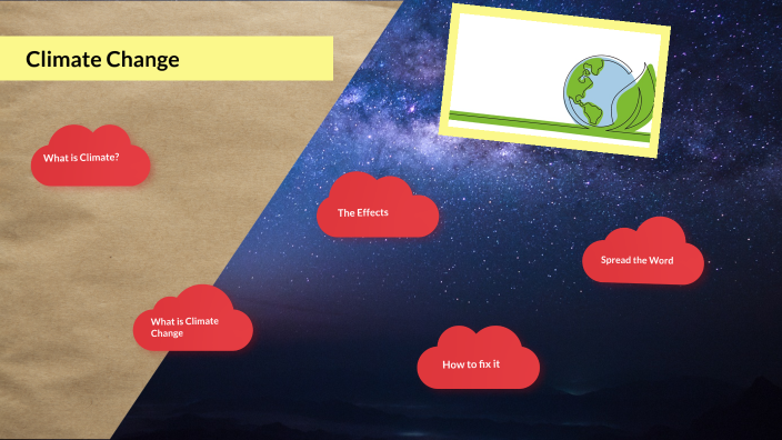 Climate Change by Nicholas Fuller on Prezi