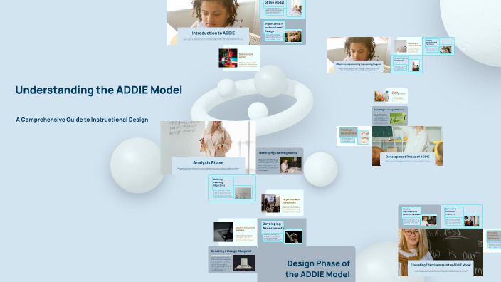 Understanding the ADDIE Model by Kiera Masterson on Prezi
