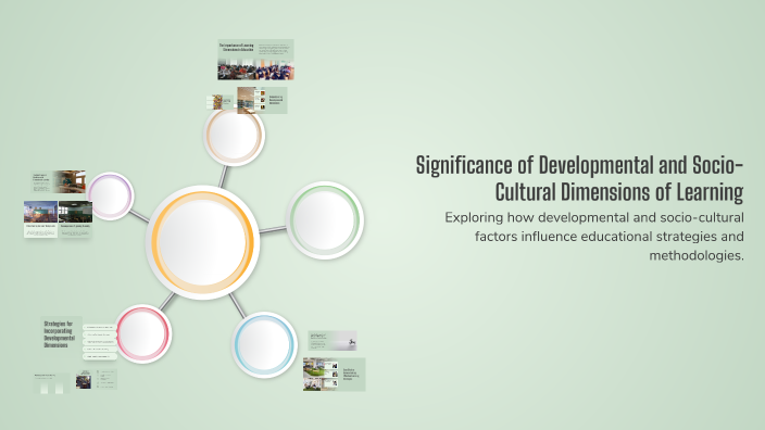 Significance of Developmental and Socio-Cultural Dimensions of Learning ...