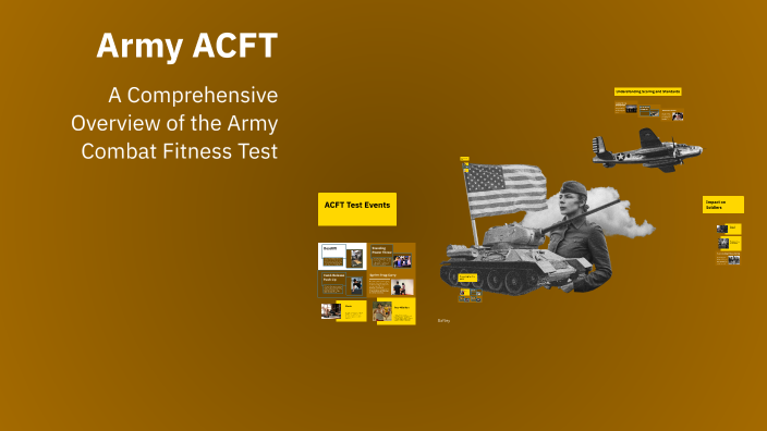 Army ACFT by Travis Tripp on Prezi