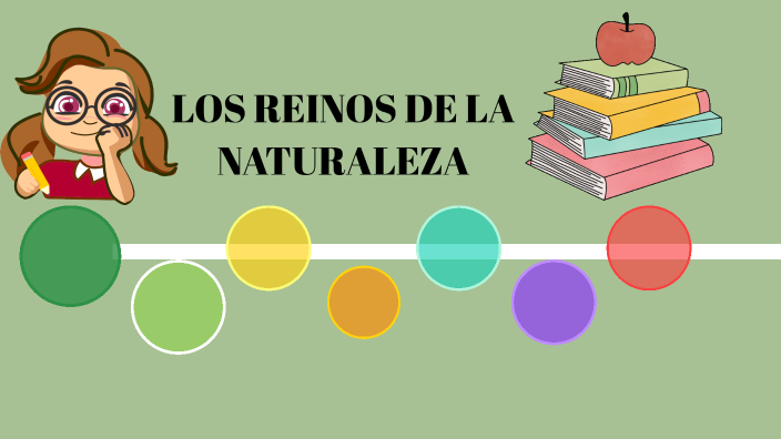 LOS REINOS DE LA NATURALEZA By Karen Julexy Muñoz Delgado On Prezi