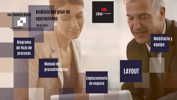 Análisis del plan de operaciones by Rodolfo Reyes on Prezi