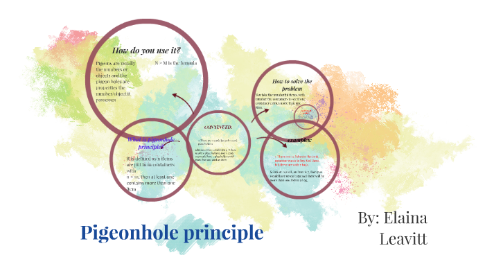 What is pigeonhole principle? by elaina leavitt on Prezi