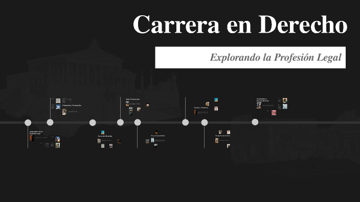 Carrera en Derecho by Martina Almendra Bustamante Garrido on Prezi