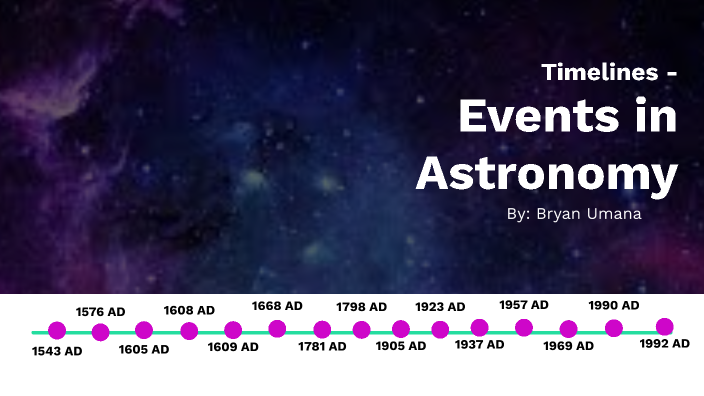 Astronomy Timeline By Bryan Umana On Prezi