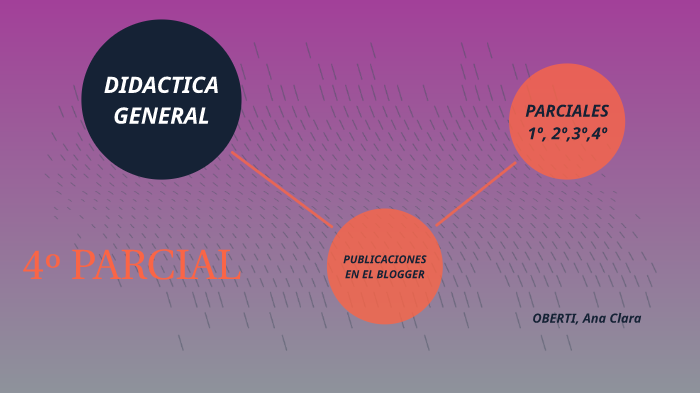 Cuarto Parcial by Ana Oberti on Prezi