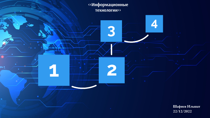 информационные технологии в современном обществе презентация