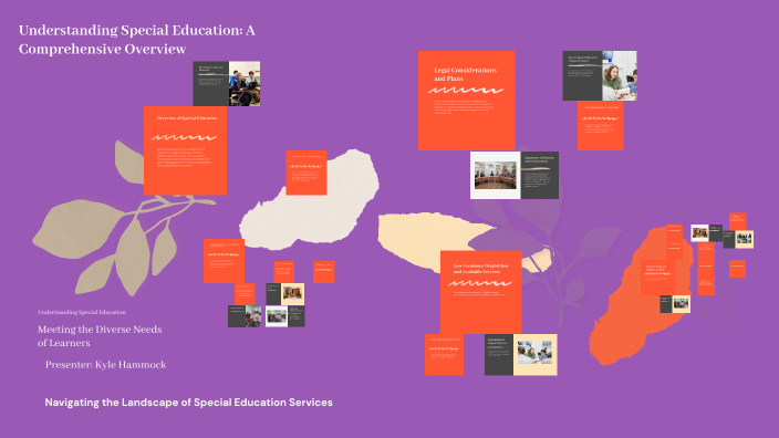 Understanding Special Education by kyle hammock on Prezi