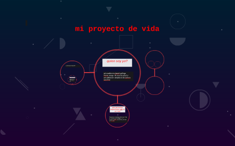 mi proyecto de vida by santiago arias on Prezi