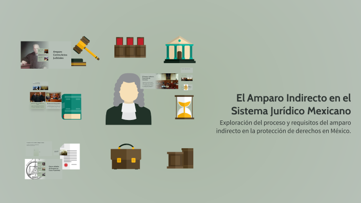 El Amparo Indirecto en el Sistema Jurídico Mexicano by José Alberto ...