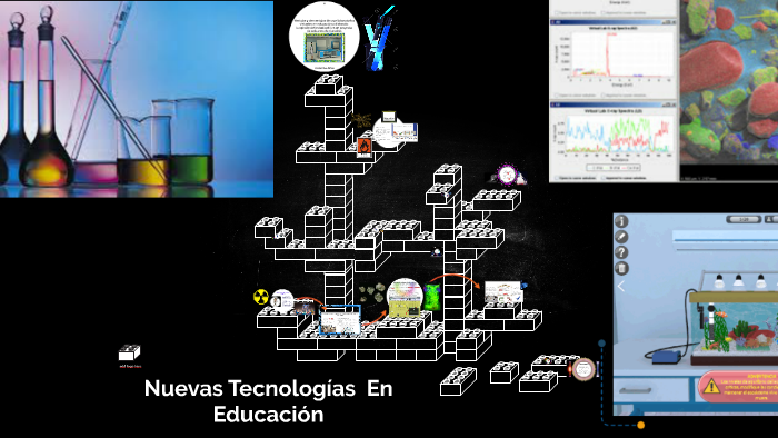 Ventajas Y Desventajas De Usar Laboratorios By Yesica Mosquera On Prezi 9864