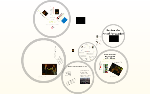 Rhetoric for 7th Grade English by Shana Healer on Prezi