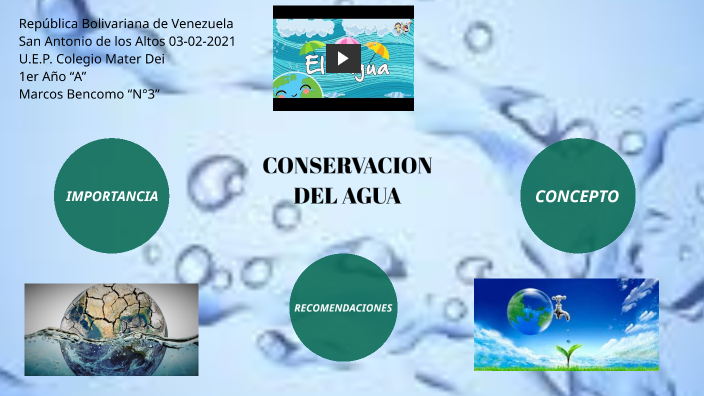 Conservación Del Agua By Marcos Bencomo On Prezi