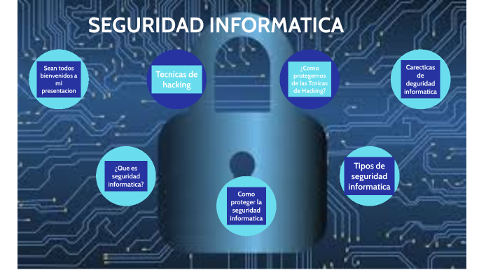 Seguridad Informatica by Leonel Alberto Flores Gómez on Prezi