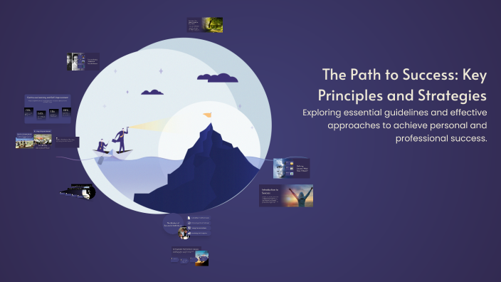 The Path to Success: Key Principles and Strategies by ilaha kh on Prezi