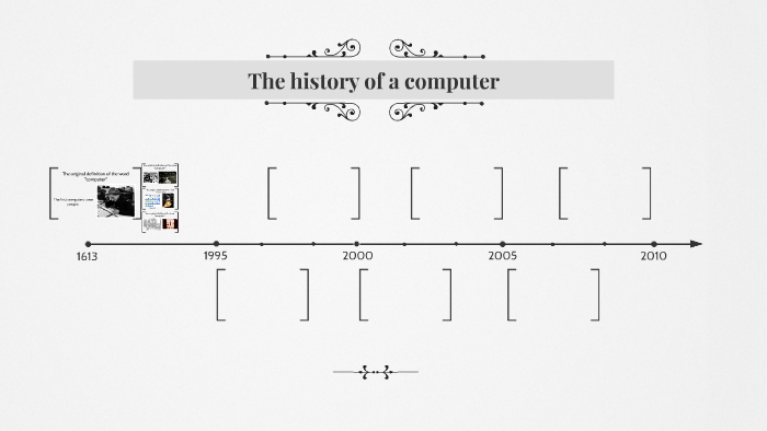 The history of a computer by Simona Ivanova on Prezi