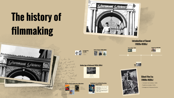 the history of filmmaking presentation