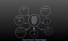 Knock Knock Daniel Beatty Omar Nuaman