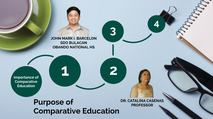 purpose-of-comparative-education-by-john-bryan-tiu