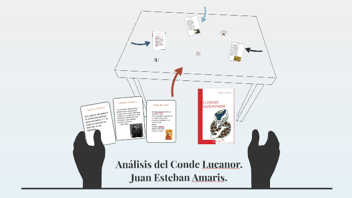 Analisis del Conde Lucanor by juan esteban amaris rojas on Prezi