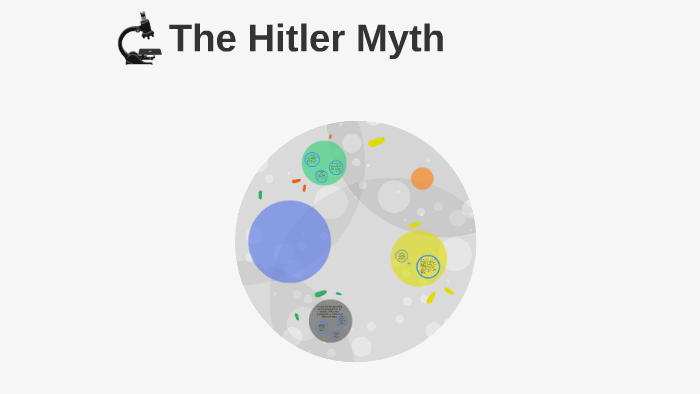 The Hitler Myth by Mr Cheadle on Prezi