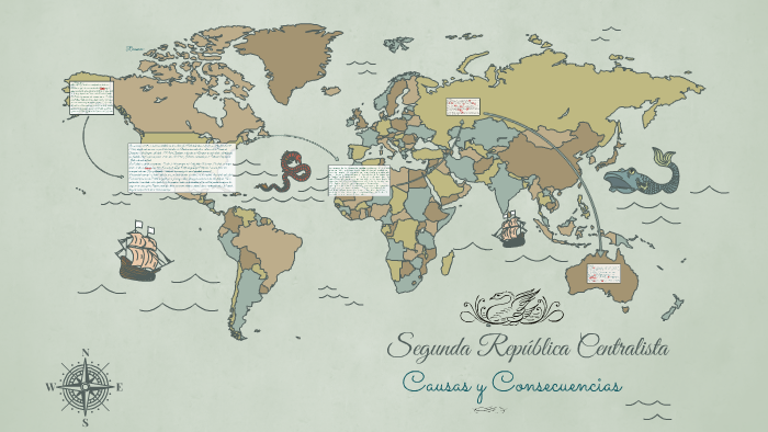 Segunda República Centralista by Jesus Zuritha