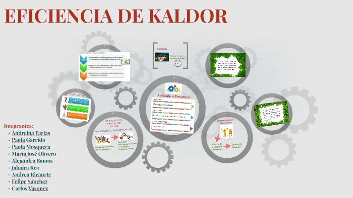 EFICIENCIA DE KALDOR by María José Olivero on Prezi