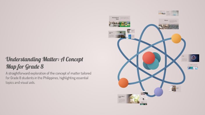 Understanding Matter: A Concept Map for Grade 8 by Divine Bautista on Prezi