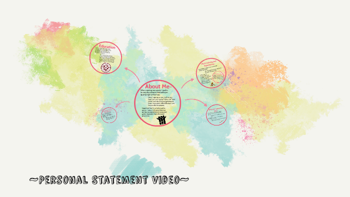 ~Personal Statement Video~ by on Prezi