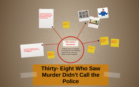 Thirty- Eight Who Saw Murder Didn't Call The Police By Kori Thompson On 