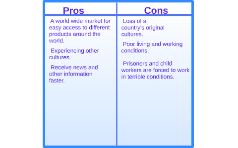 pros and cons globalization list