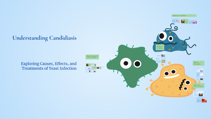 Taylor Rummel Understanding Candidiasis: A Comprehensive Overview by Taylor Rummel on ...