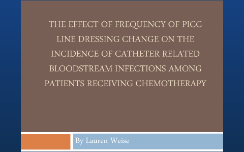 Capstone by Lauren Weise on Prezi