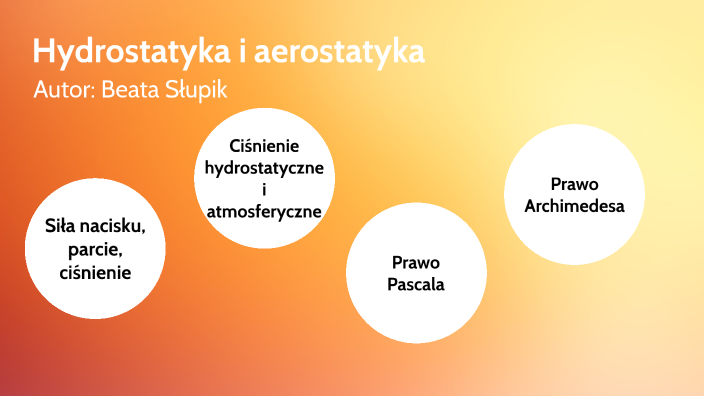 Sprawdzian Z Działu Hydrostatyka I Aerostatyka Hydrostatyka i aerostatyka by Beata Słupik on Prezi