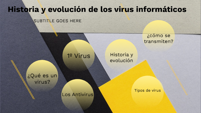Historia y evolución de los virus informáticos. by Erik Garcia on Prezi