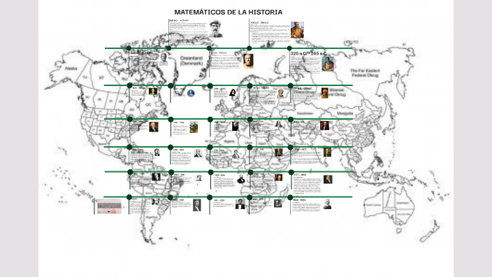 HISTORIA DE LA MATEMATICA by Luciano Villaverde on Prezi