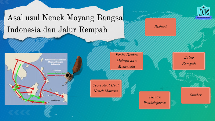 ASAL USUL NENEK MOYANG BANGSA INDONESIA By Deny Widi On Prezi