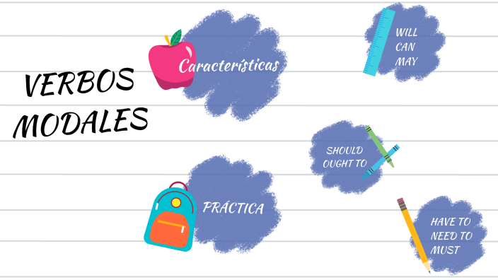 Verbos modales by Bárbara Lázaro on Prezi