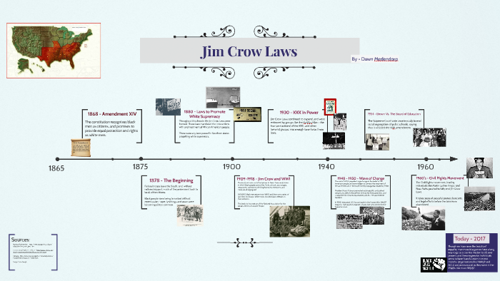 Jim Crow Laws - Timeline by Dawn Medendorp