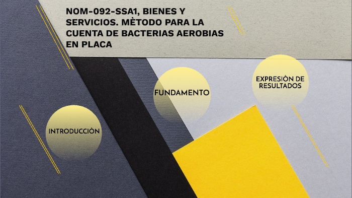 Nom 092 Ssa1 1994 Cuenta De Bacterias Aerobias En Placa prezi.com