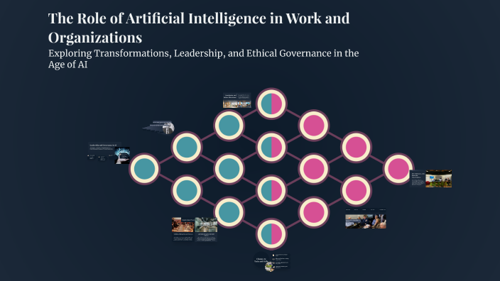 The Role of Artificial Intelligence in Work and Organizations by João ...