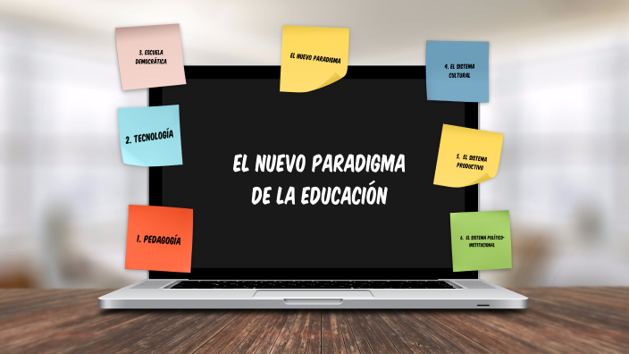 Nuevo Paradigma En La Educación By Jeimy Melisa Ramirez Tzoc On Prezi