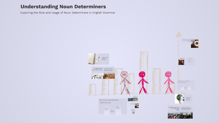 Understanding Noun Determiners by Teacher Jessa on Prezi