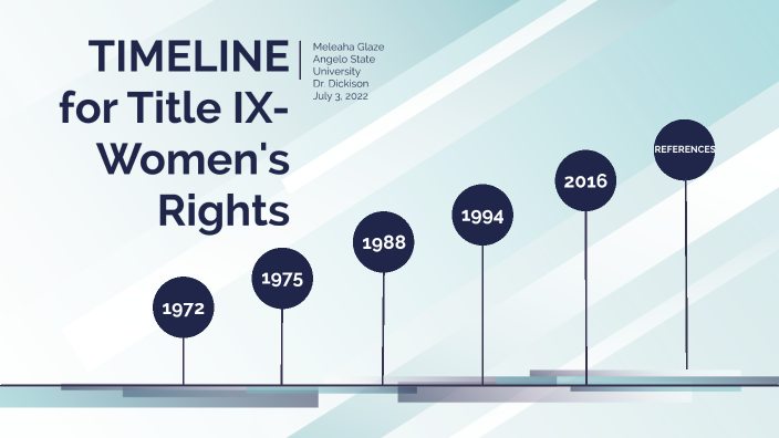 timeline-on-title-ix-by-meleaha-glaze-on-prezi